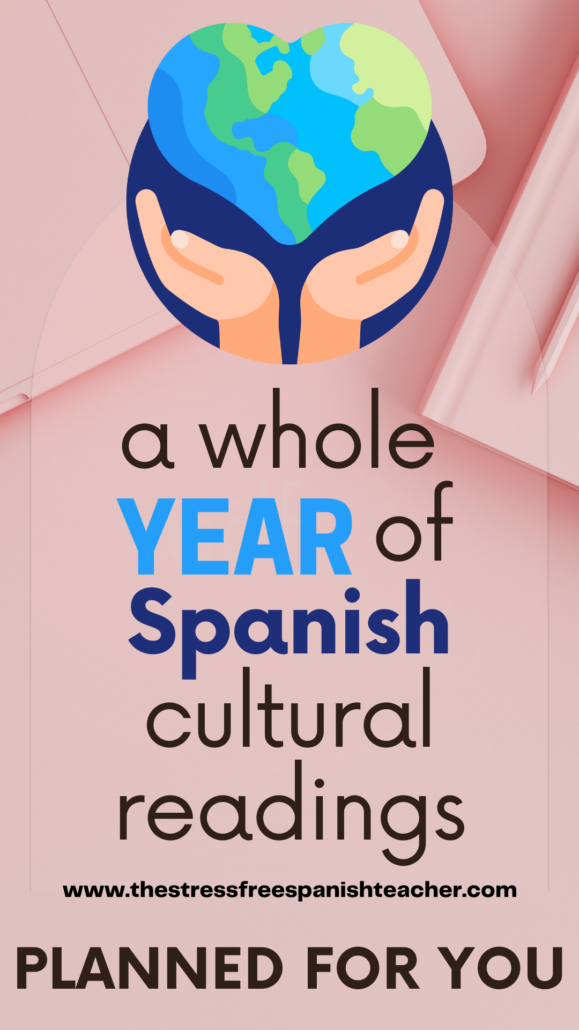 Spanish bundle of CI readings about the Spanish-speaking-countries